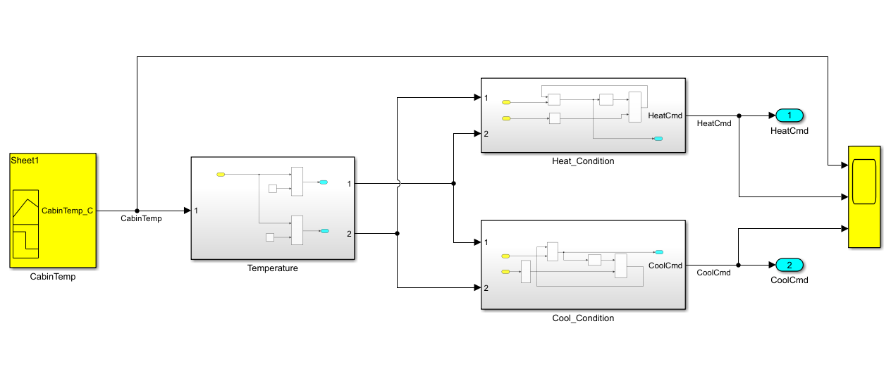 Unit Delay Matlab Learn How To Develop HVAC Control System by using Unit Delay Latch in ...